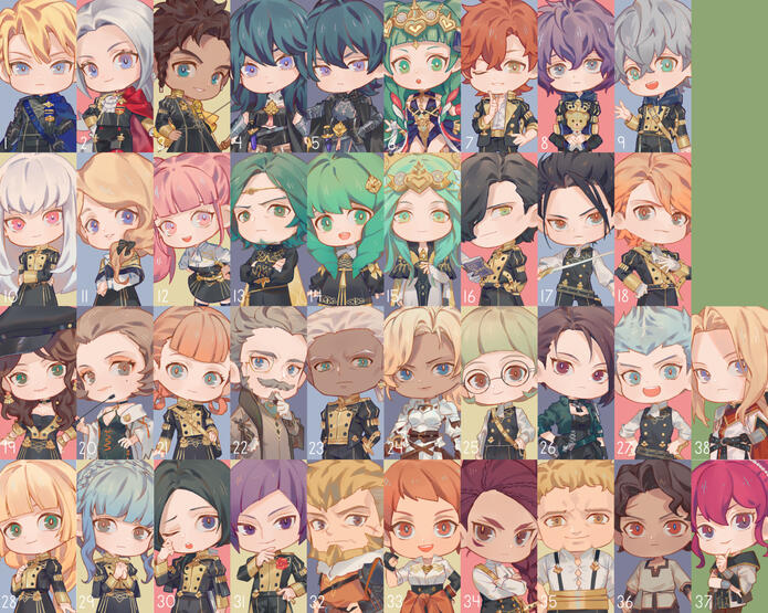 FE3H WIP FE3H WIP